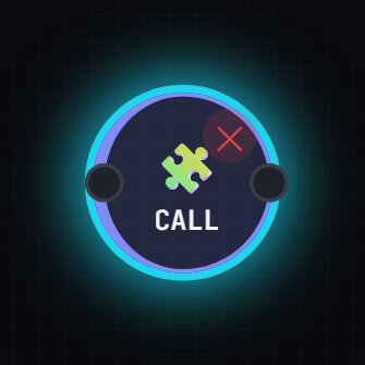 Nodo CALL