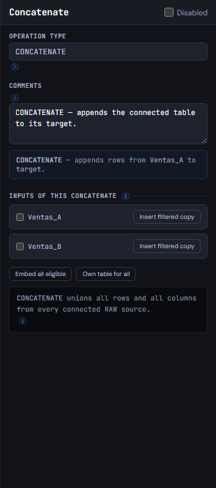Inputs of this CONCATENATE